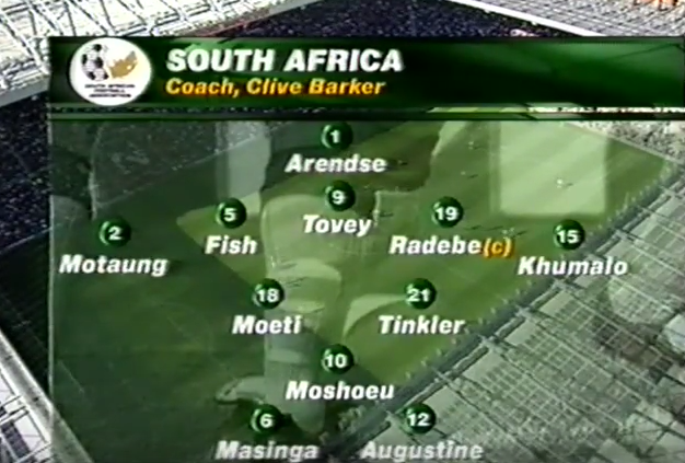 You are currently viewing Throwback: England edge Bafana at Old Trafford
