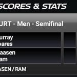 SA's Klaasen one match away from World Tour Finals glory