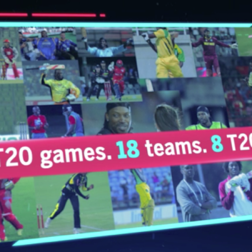 How Chris Gayle reached 10,000 T20 career runs