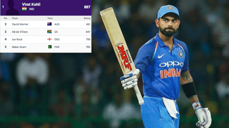 You are currently viewing Kohli equals Tendulkar’s ranking record