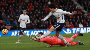 Read more about the article Spurs put four past Bournemouth