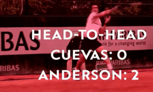 Read more about the article Preview: Anderson vs Cuevas