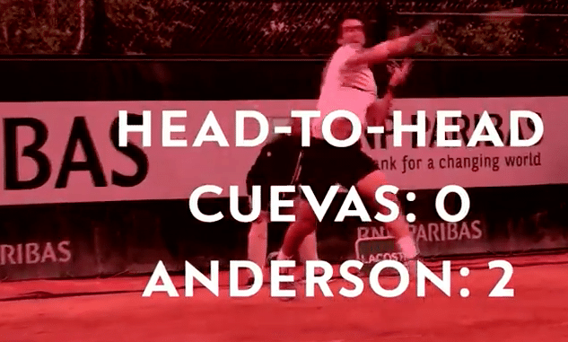 You are currently viewing Preview: Anderson vs Cuevas