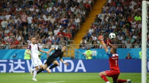 Read more about the article Watch: Croatia finish top of Group D