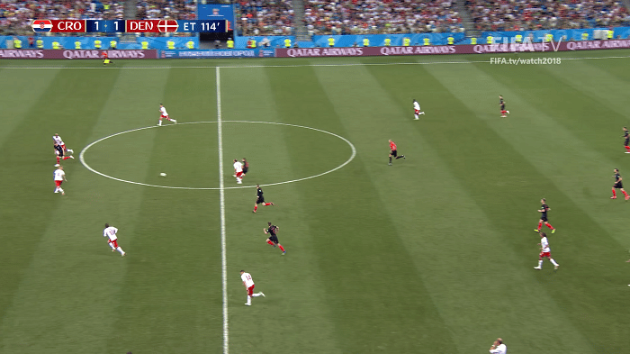 You are currently viewing Highlights: Croatia vs Denmark