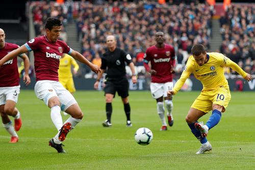 You are currently viewing Chelsea held by stubborn West Ham