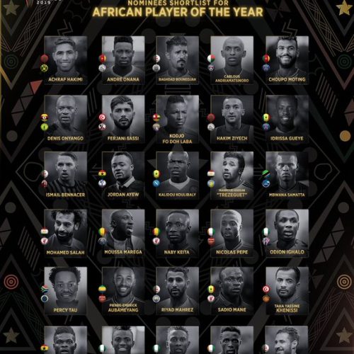 Tau, Onyango nominated for Caf African Player of the Year