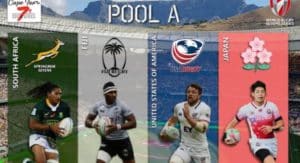 Read more about the article Blitzboks drawn in ‘Pool of Death’