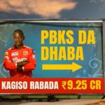 Punjab Kings pay big bucks for Rabada
