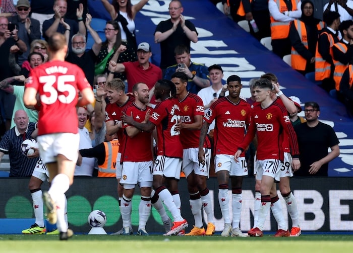 You are currently viewing Who Are Manchester United?