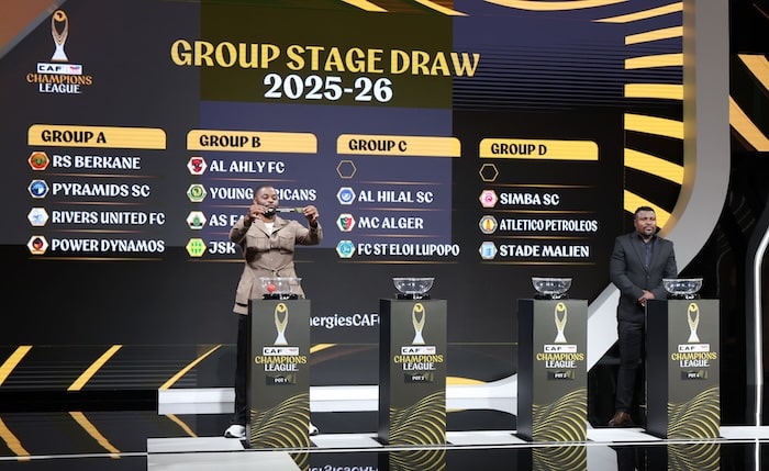 You are currently viewing Sundowns’ CAF CL Group Stage opponents confirmed