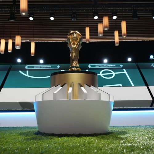 World Cup Guide